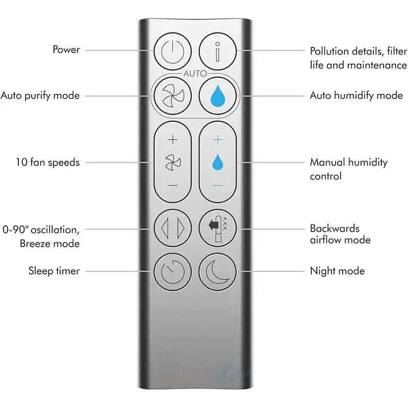 Dyson PH03 دستگاه تصفیه+مرطوبکننده و خنک کننده هوا دایسون