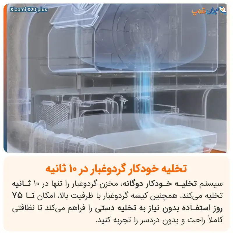 امکان تخلیه خودکار گرد و غبار در جارو رباتیک شیائومی مدل X20 Plus