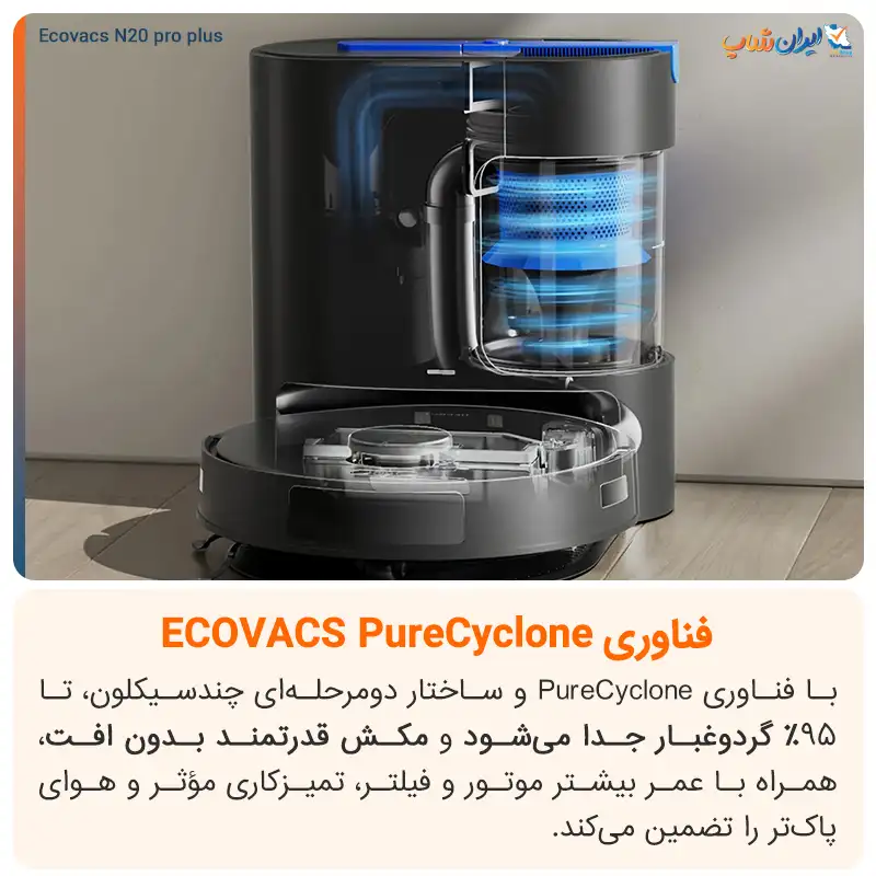 فناوری پیشرفته PureCyclone در جارو رباتیک اکووکس مدل N20 Pro Plus 