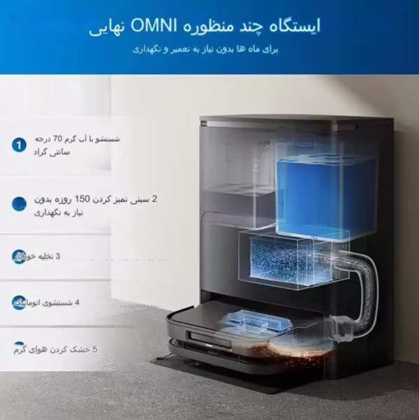 جارو رباتیک Ecovacs X5 Pro Omni (7)