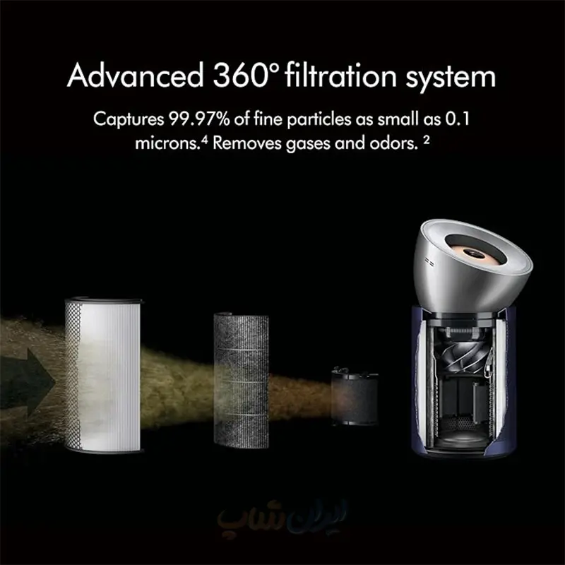 Dyson BP04 تصفیه هوا دایسون Big+Quiet