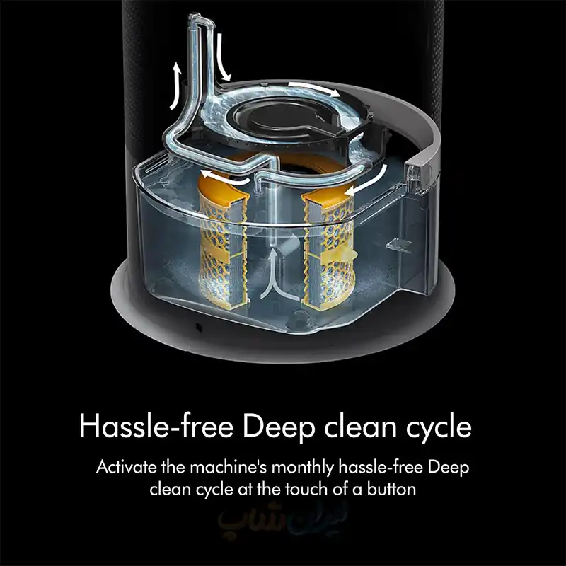 Dyson PH04 تصفیه کننده+خنککننده و مرطوبکننده دایسون