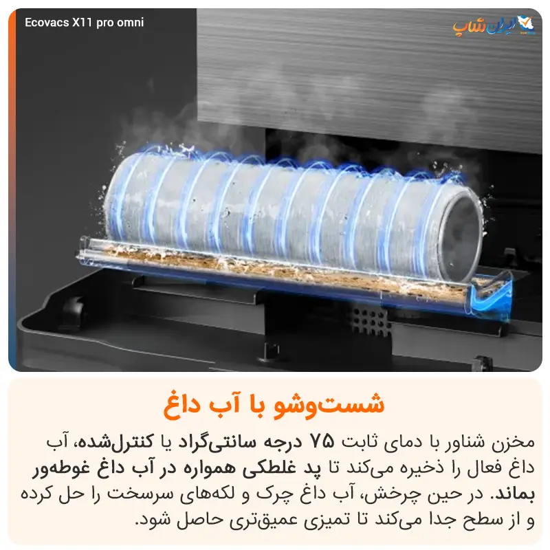 امکان شست و شو با آب داغ 75 درجه‌ای جارو رباتیک اکووکس مدل X11 pro omni