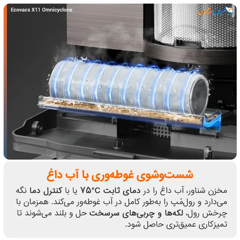 شستشوی پدها با آب داغ جارو رباتیک اکووکس مدل X11 OmniCyclone
