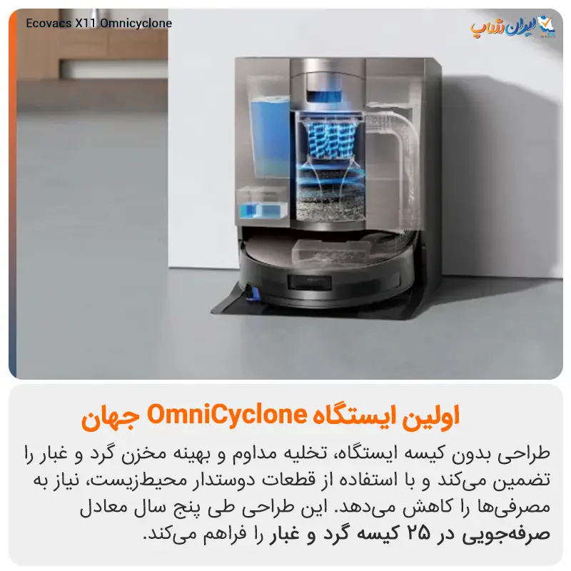 اولین دستگاه OmniCyclone در جهان در جارو رباتیک اکووکس مدل X11 OmniCyclone