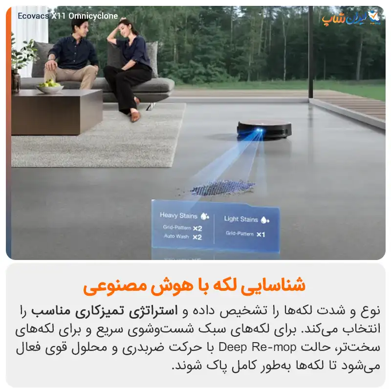 شناسایی لکه با هوش مصنوعی با جارو رباتیک اکووکس مدل X11 OmniCyclone