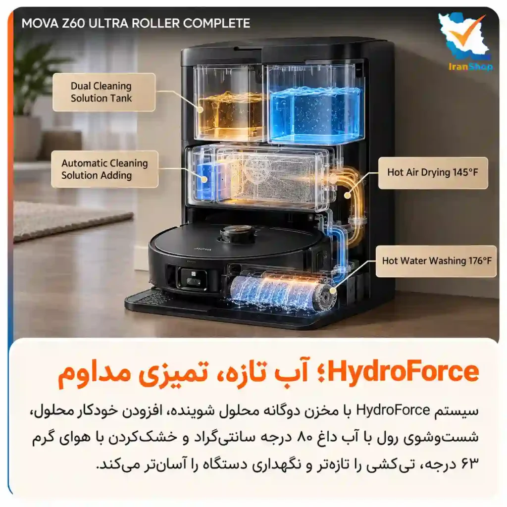 سیستم hidroforce همراه با مخزن دوگانه محلول شوینده مووا Z60 Ultra Roller Complete