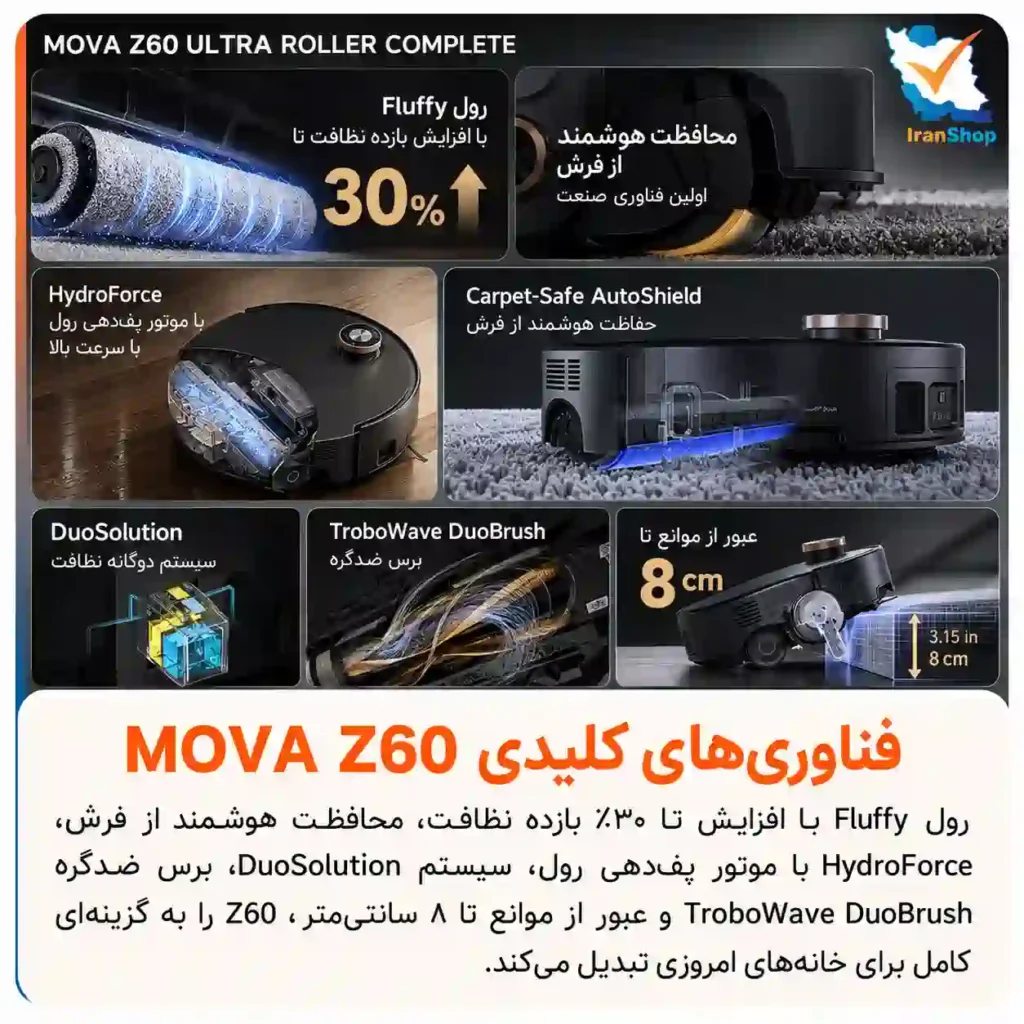 جارو رباتیک مووا مدل Z60 Ultra Roller Complete دارای فناوریهای کلیدی مثل برس ضدگره و رول fluffy میباشد