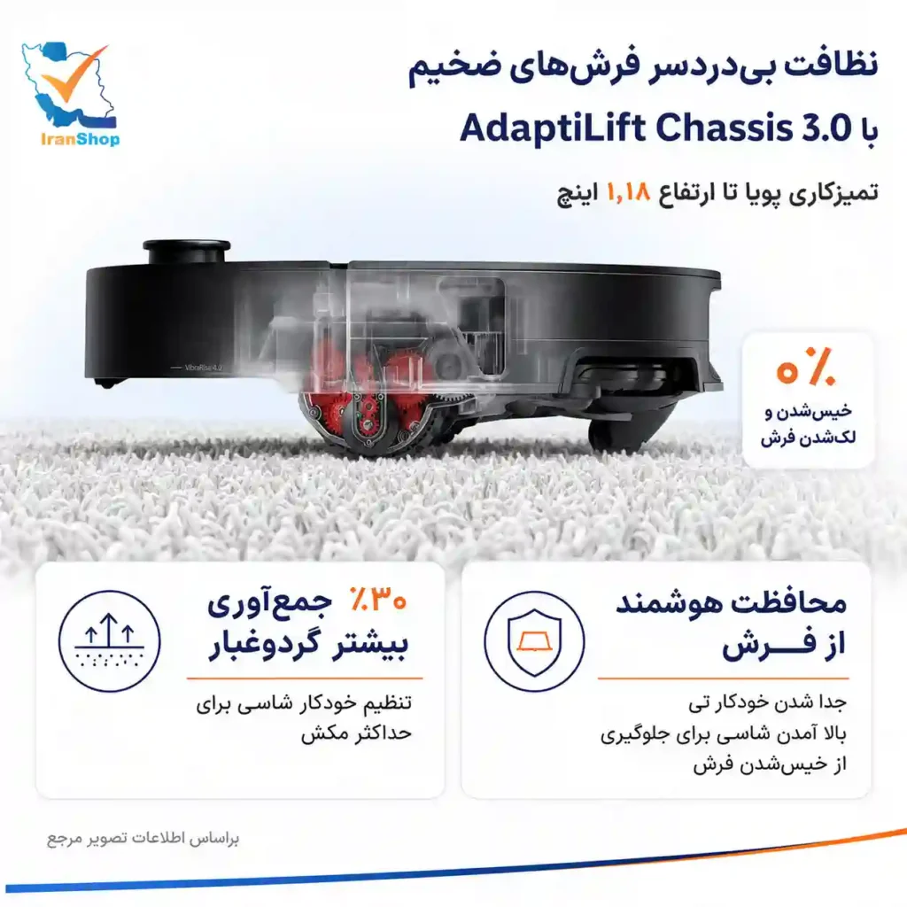نظافت دقیق فرشها بدون خیس شدن و آسیب دیدن آنها با جارو رباتیک دریم