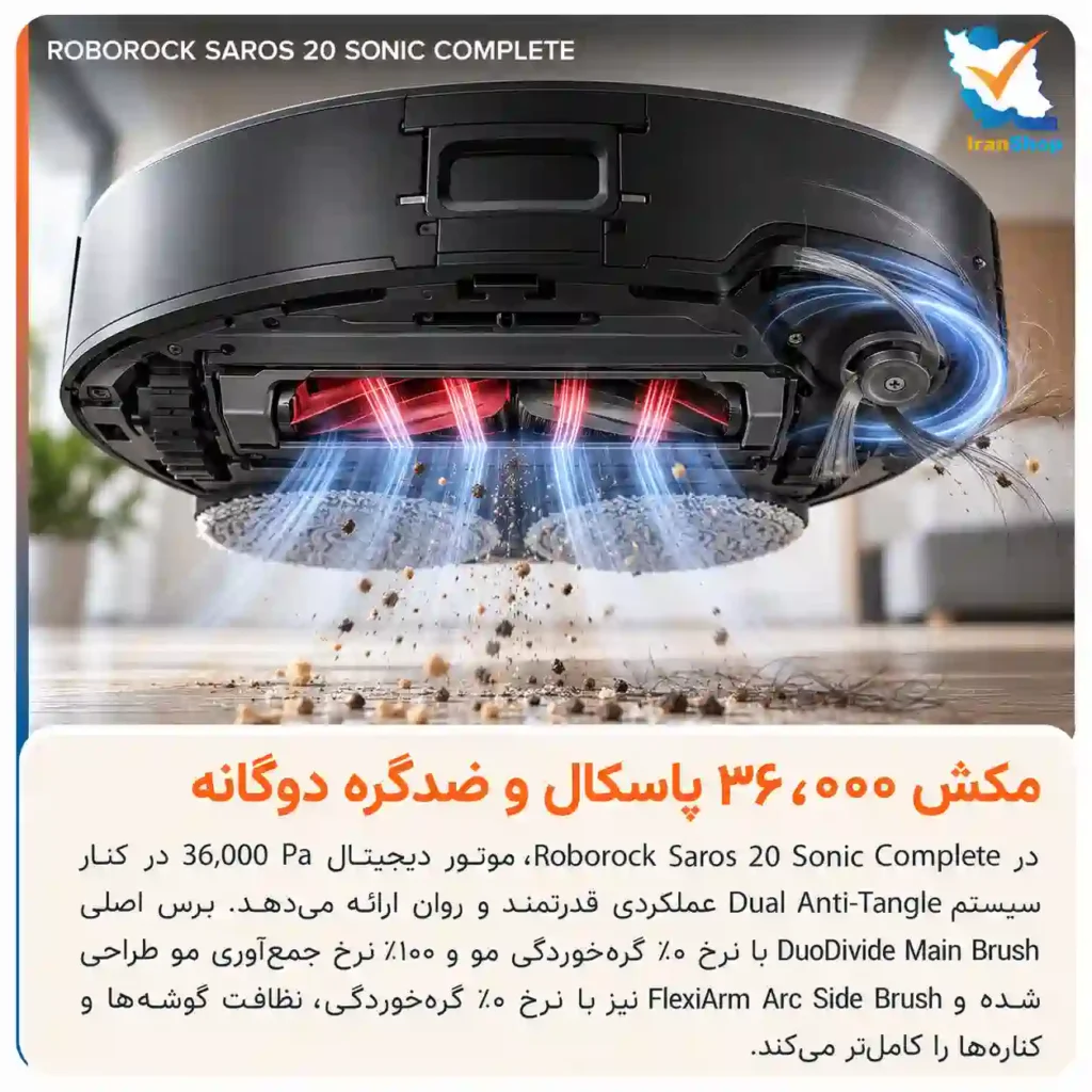 موتور HyperForce با مکش ۳۶٬۰۰۰ پاسکال در جارو رباتیک روبوراک مدل Saros 20 Sonic Complete