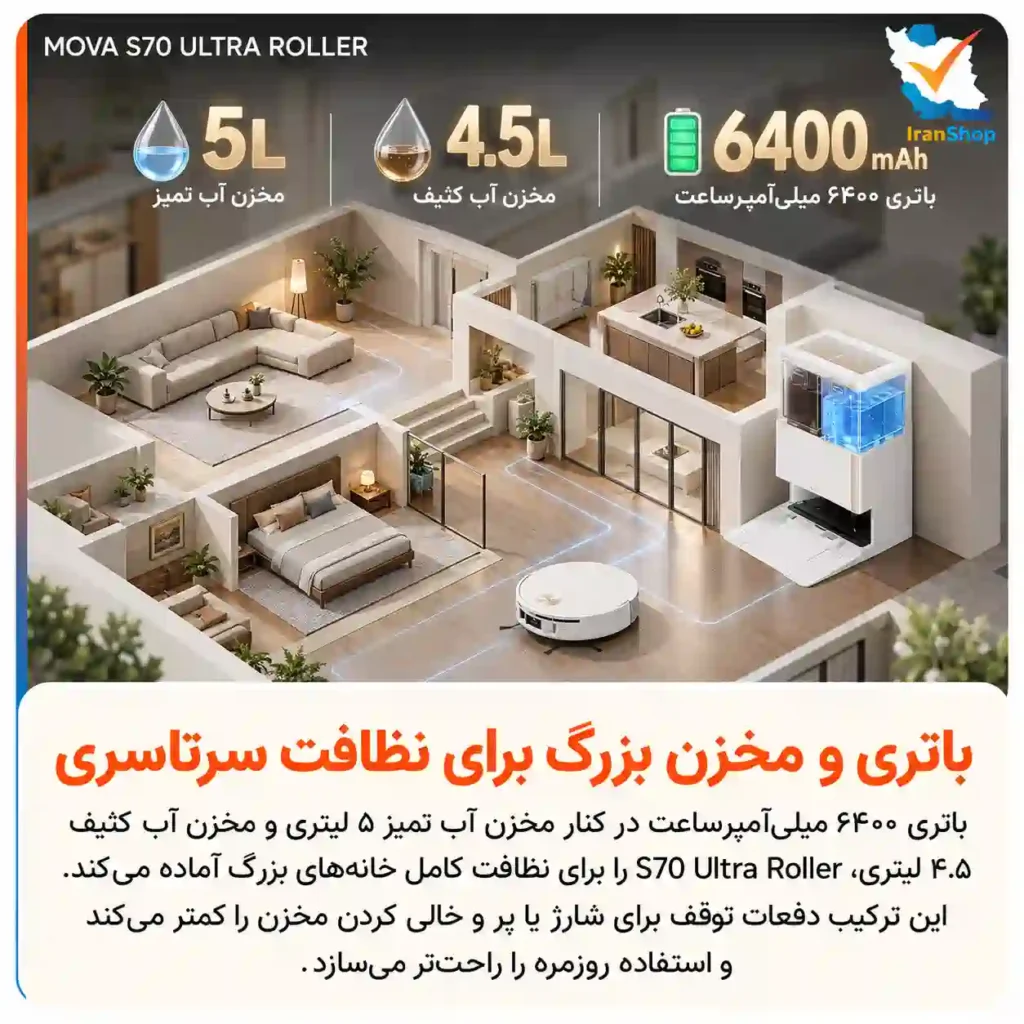 باتری 6,400 میلی‌آمپری برای نظافت منازل با متراژ بالا در جارو رباتیک مووا مدل S70 Ultra Roller