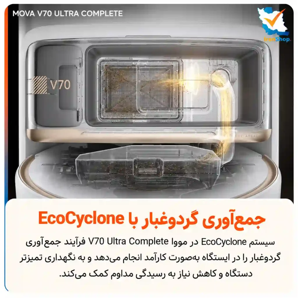 سیستم ecocyclone برای جمع‌آوری کاربردی‌تر ذرات جارو رباتیک مووا V70